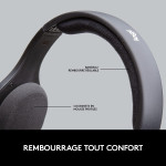 CASQUE LOGITEH H800 BLUTOUTH