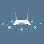 ROUTER TPLINK TL-MR3420